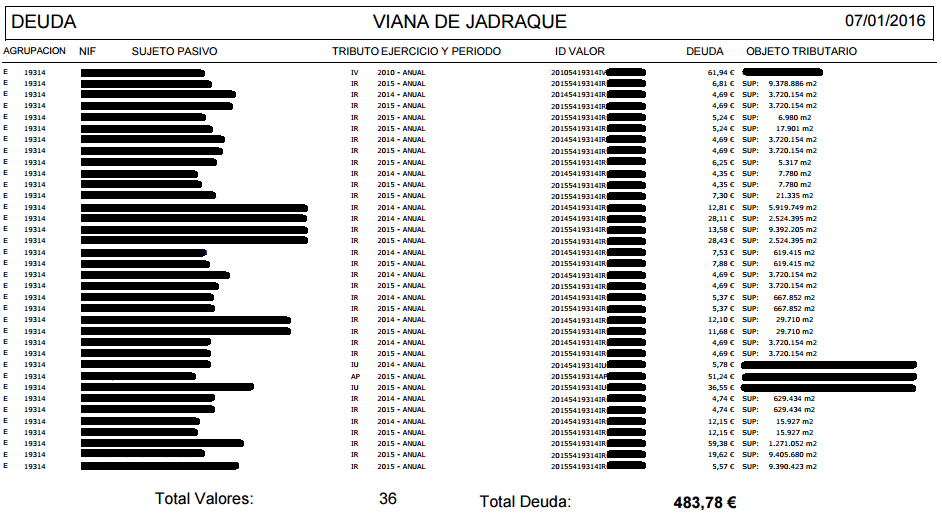 Captura de pantalla de lista Ejecutiva Captura de pantalla de lista Ejecutiva